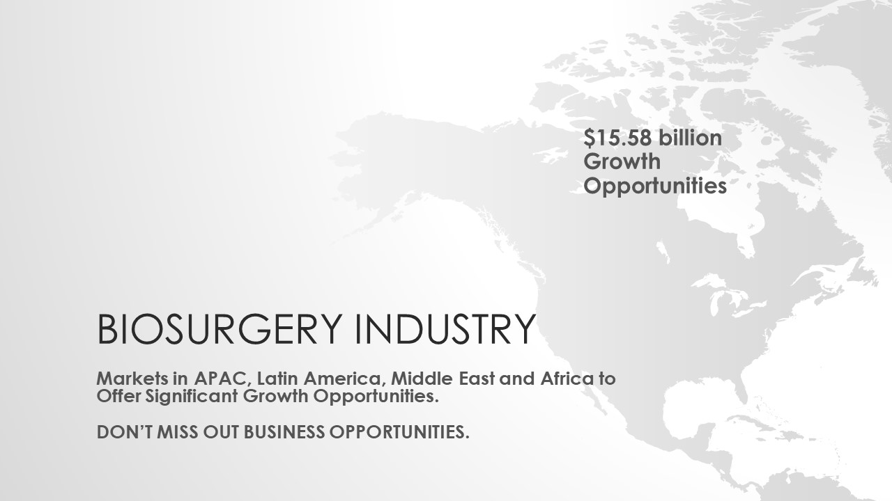 Bio surgery Market Worth USD 15.58 billion - Emerging Growth Factors, Current and Future Perspectives 2023